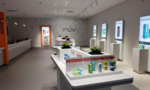 Medical Marijuana Dispensaries